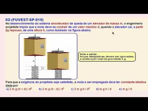 Thumbnail da aula: Resolução comentada da Física do FUVEST 2015 - Parte 1