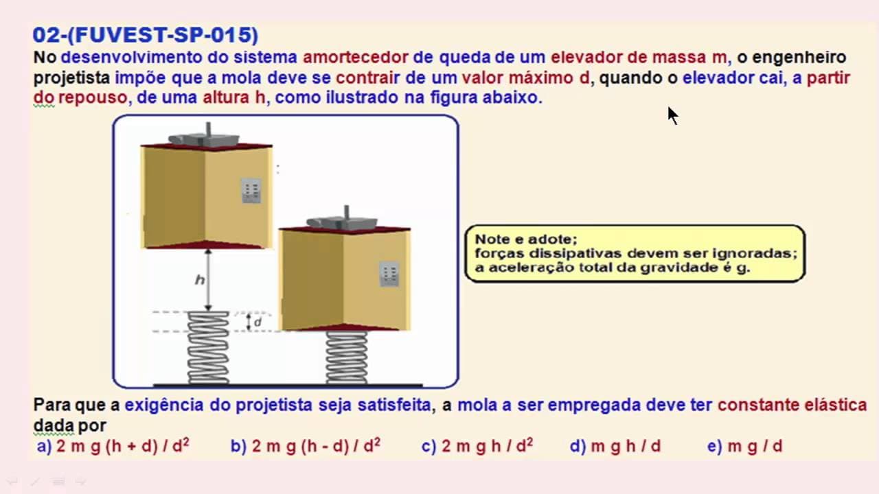 Thumbnail: Resolução comentada da Física do FUVEST 2015 - Parte 1