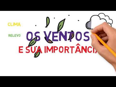 Thumbnail da aula: Climatologia: Os VENTOS