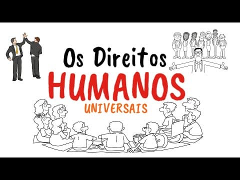 Thumbnail da aula: OS DIREITOS HUMANOS #direitoshumanos