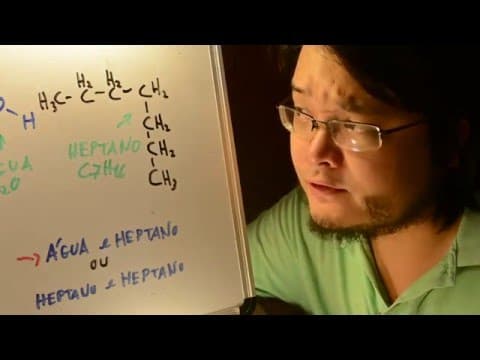 Thumbnail da aula: Lógica SOLÚVEL FUVEST 2016 - Química 14 - Solubilidade - 1ª fase - Aulas A+ Resolve
