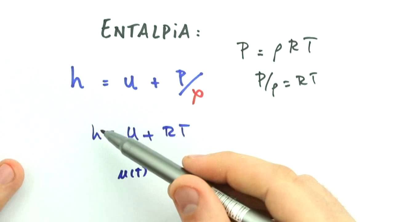 Thumbnail: Me Salva! ECAD01 - Revisão de Termodinâmica - Mecânica dos Fluidos