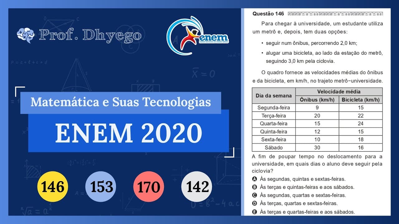 Thumbnail: Para chegar à universidade, um estudante utiliza um metrô e, depois, tem duas opções:seguir num ônib