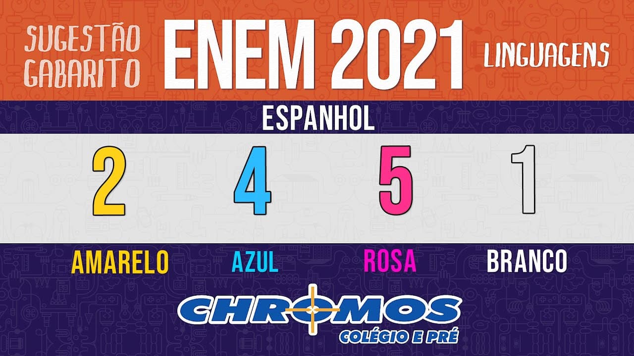 Thumbnail: Gabarito ENEM 2021 CHROMOS - Prova Amarela: Questão 02 | Espanhol