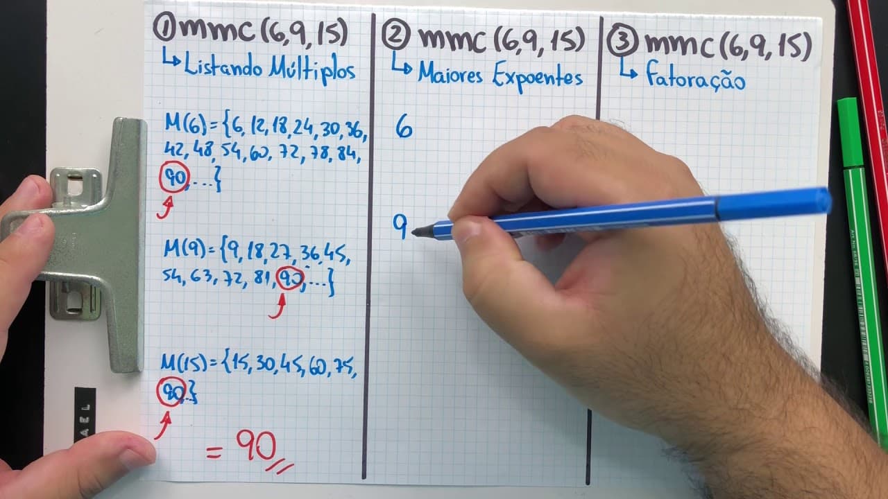 Thumbnail: 💡 DICA 28 - 3 Formas de Calcular o MMC (Mínimo Múltiplo Comum)