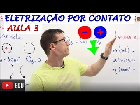Thumbnail da aula: ELETRIZAÇÃO por CONTATO - FÍSICA BÁSICA (Física do Zero) - Teoria e Exercícios   AULA 03