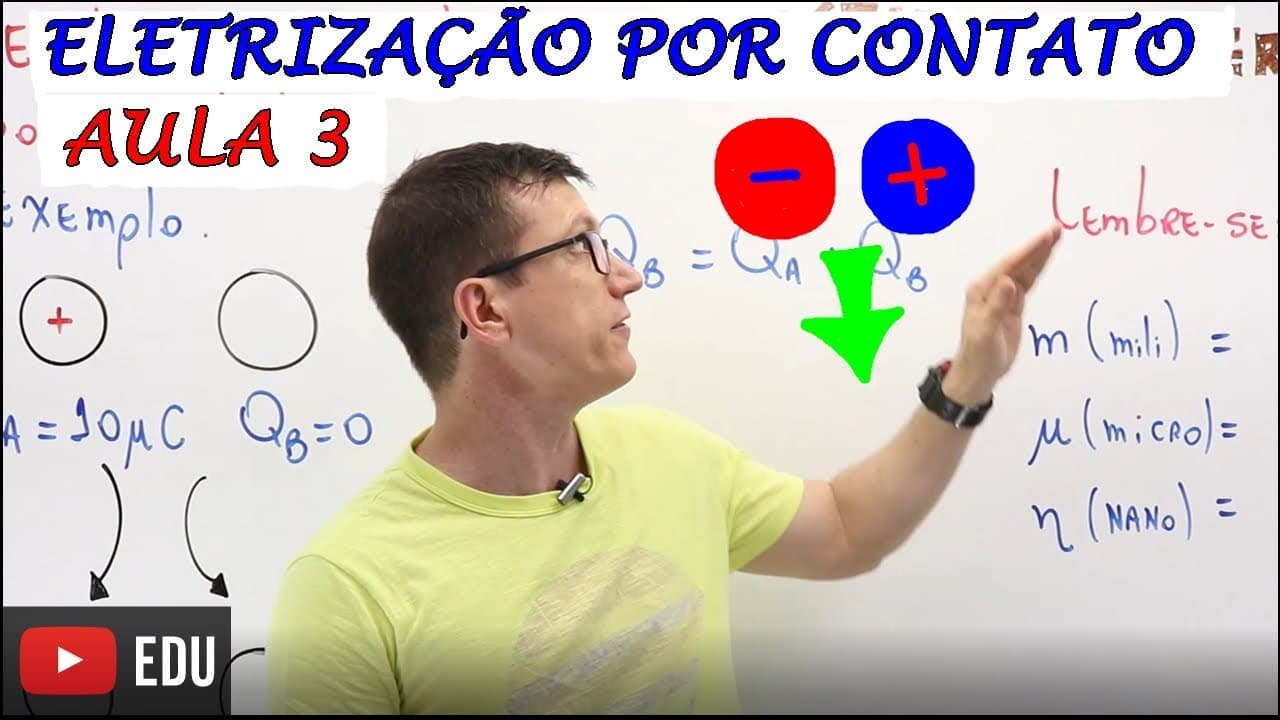 Thumbnail: ELETRIZAÇÃO por CONTATO - FÍSICA BÁSICA (Física do Zero) - Teoria e Exercícios   AULA 03
