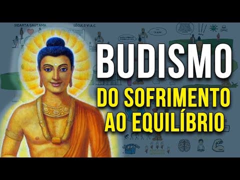 Thumbnail da aula: BUDISMO | A Filosofia em Busca da Paz Interior