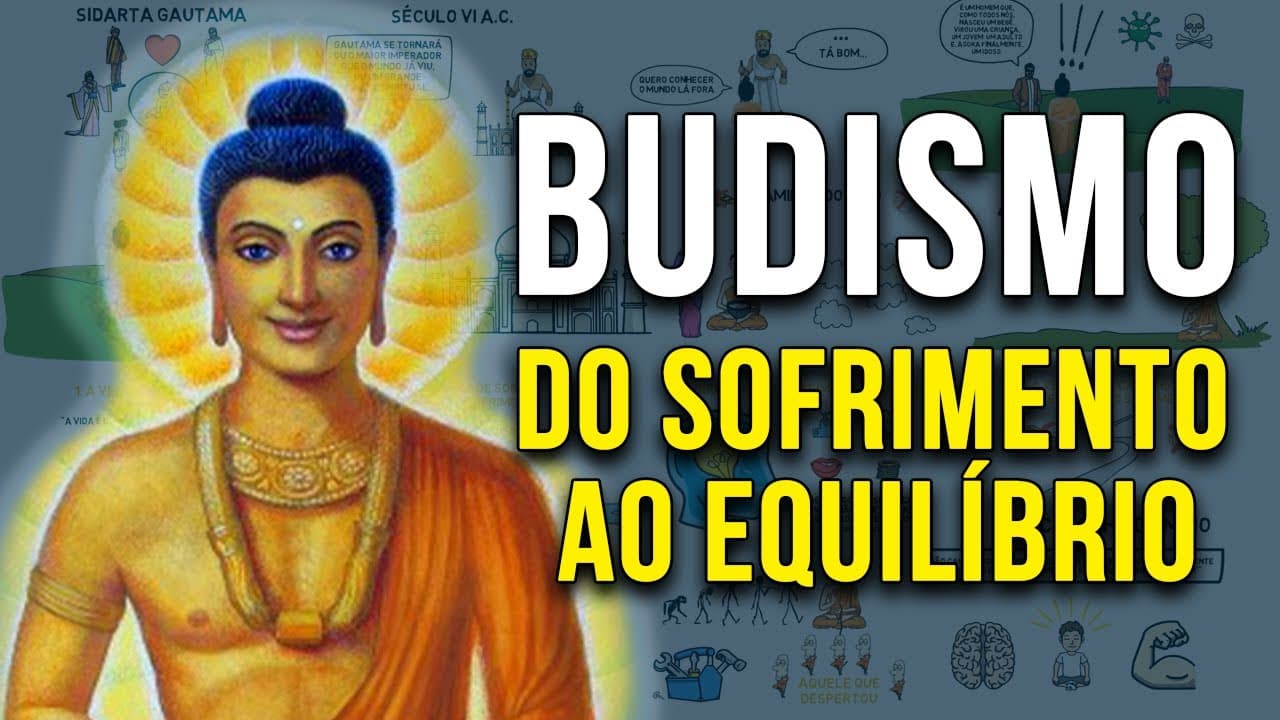 Thumbnail: BUDISMO | A Filosofia em Busca da Paz Interior