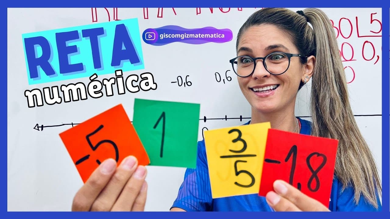 Thumbnail: RETA NUMÉRICA | NEGATIVOS E POSITIVOS |