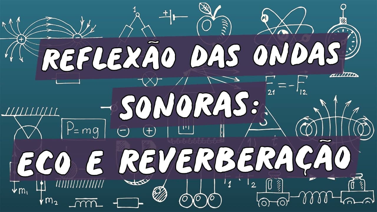 Thumbnail: Reflexão das Ondas Sonoras: Eco e Reverberação - Brasil Escola