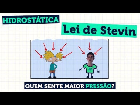 Thumbnail da aula: Lei de Stevin: Pressão em Líquidos | Hidrostática | Aula de Física