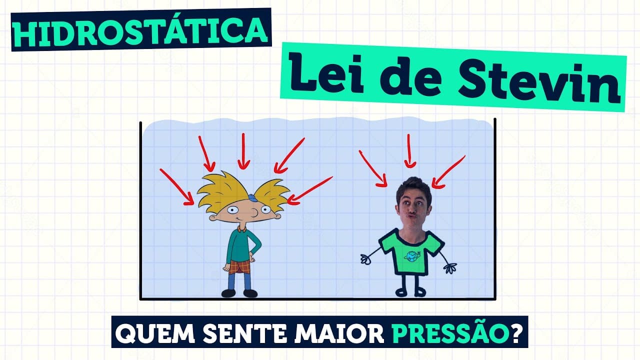 Thumbnail: Lei de Stevin: Pressão em Líquidos | Hidrostática | Aula de Física