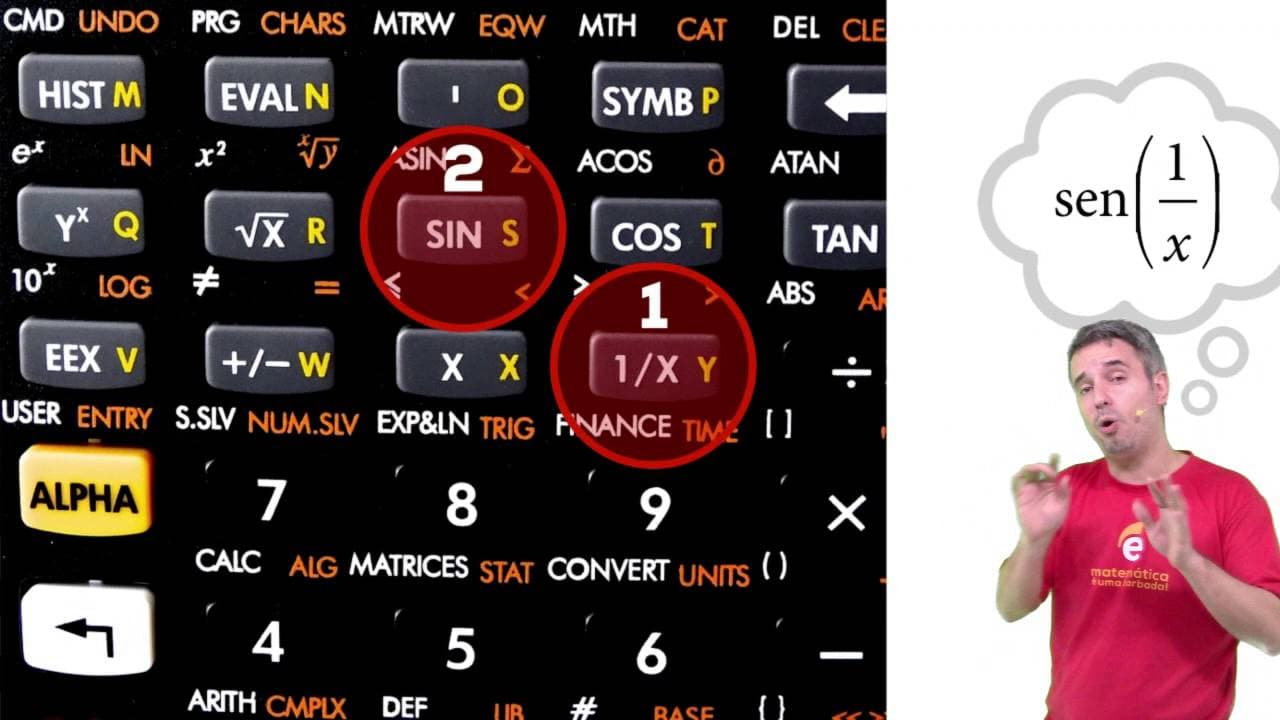 Thumbnail: Calculadoras Científicas e Funções Compostas