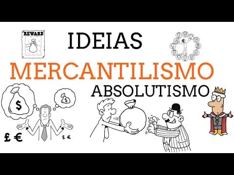 Thumbnail da aula: O MERCANTISLIMO E SUAS CARACTERISTICAS #absolutismo