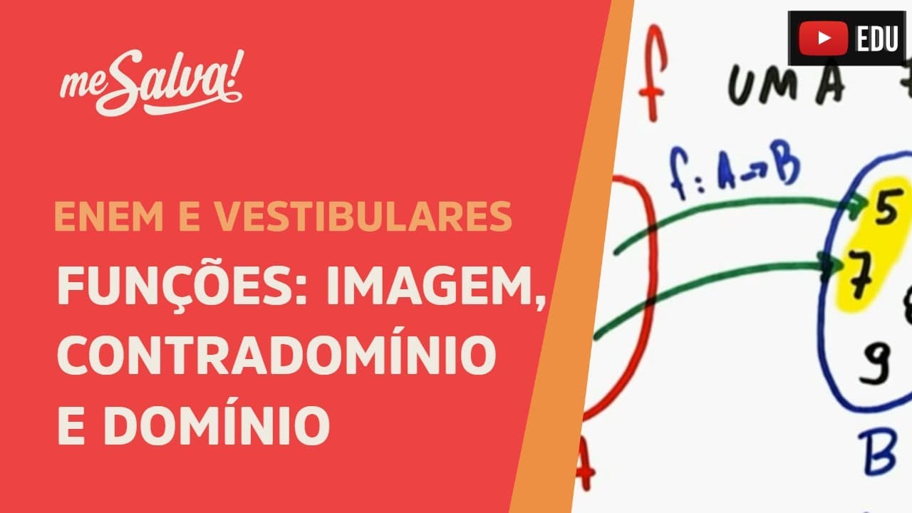 Thumbnail: Funções: Domínio, Contradomínio e Imagem | Me Salva!