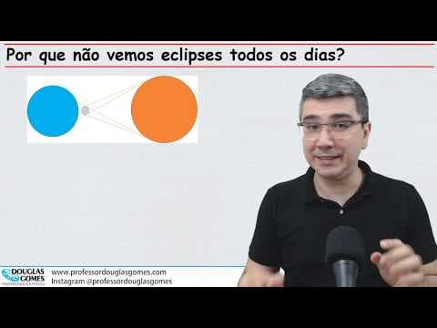 Thumbnail da aula: Por que eclipses não ocorrem todo dia? | Física do Cotidiano