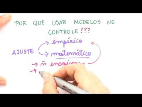 Thumbnail da aula: Me Salva! MIP01 - Objetivos da Modelagem - Sistemas de Controle