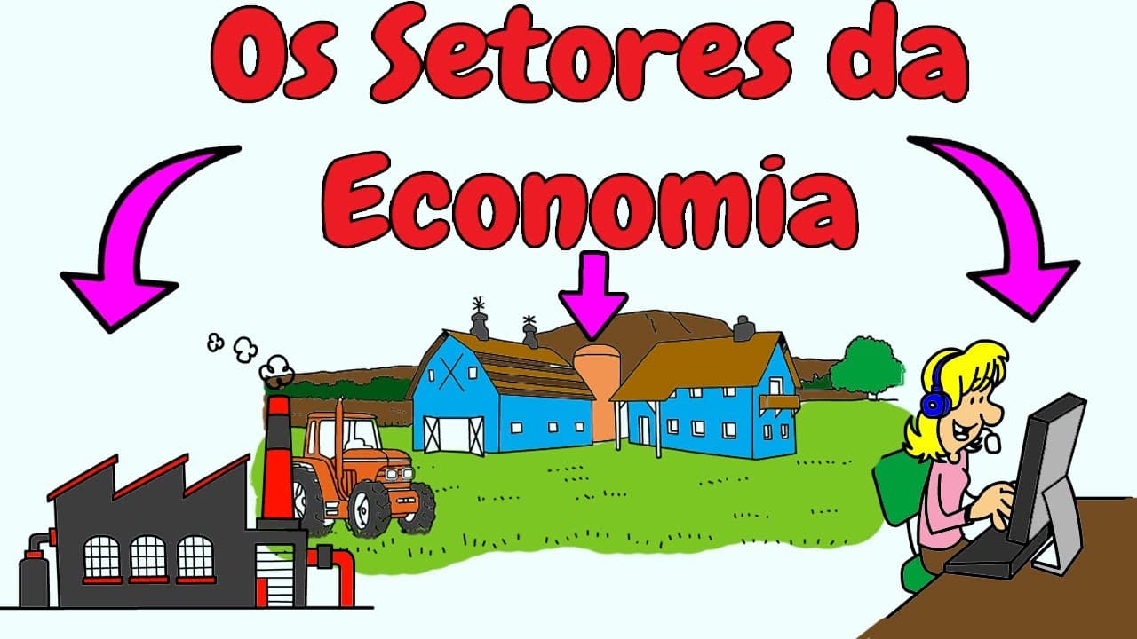 Thumbnail: Os Setores da Economia - Primário, Secundário e Terciário - Geografia