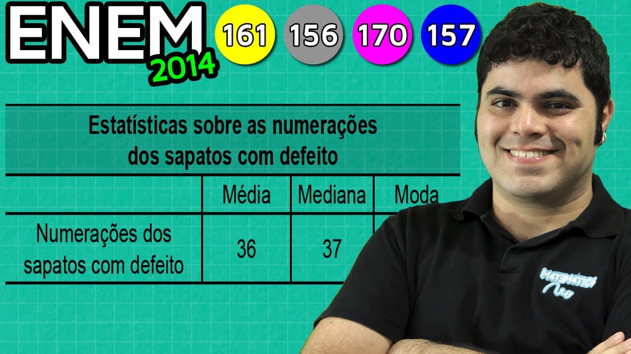 Thumbnail: ENEM 2014 Matemática #22 - Estatística, Média, Moda e Mediana na Loja de Sapatos
