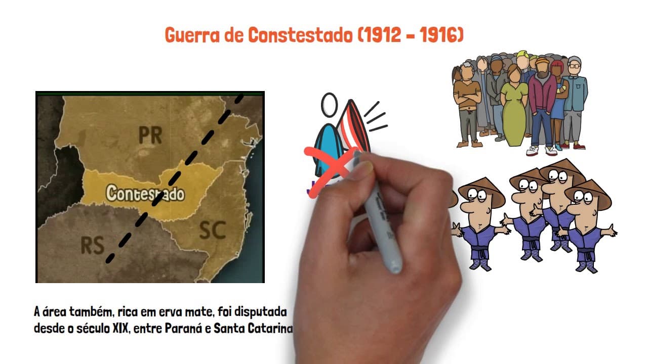 Thumbnail: História - Brasil República Velha e as revoltas - Enem | Desenhando a Solução