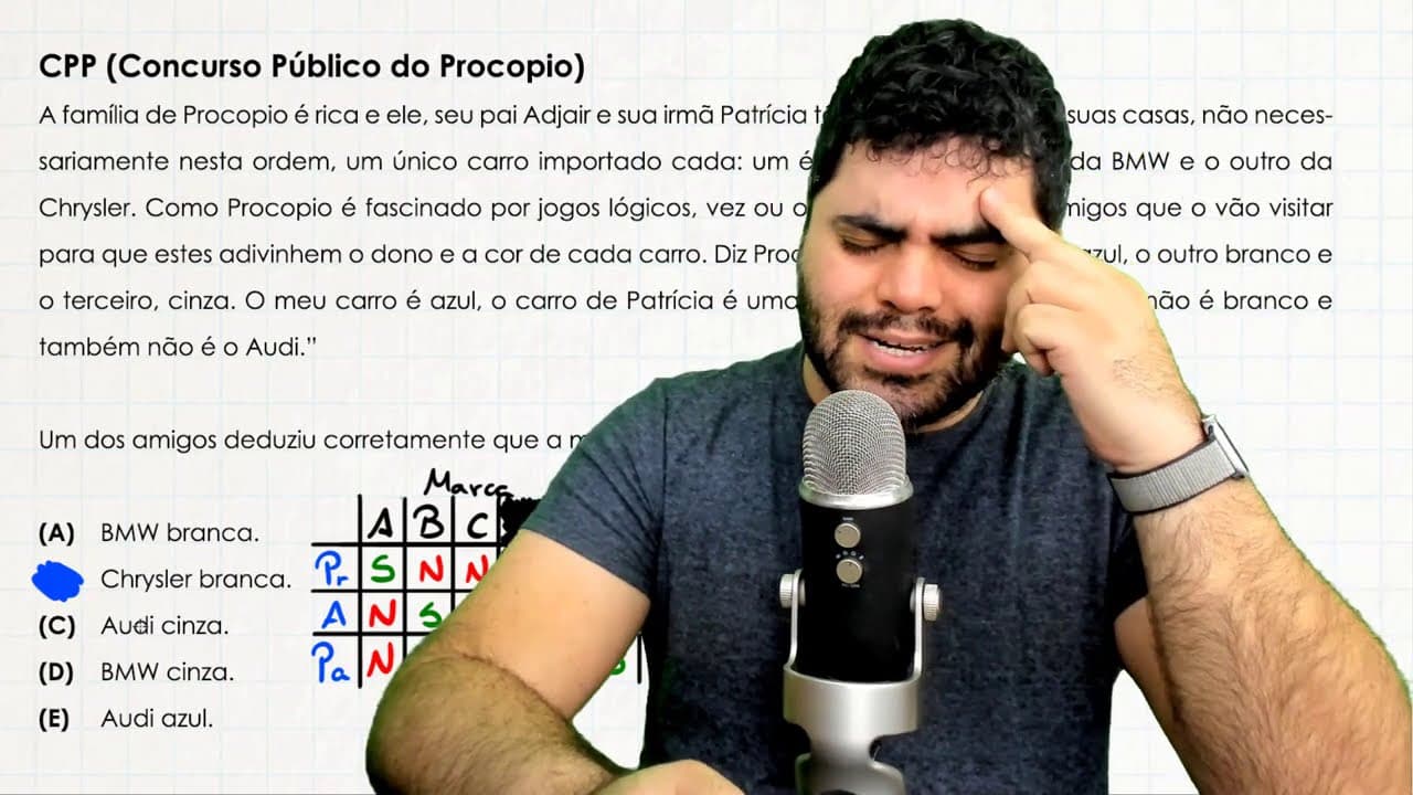 Thumbnail: ✔️ QUESTÃO DE CONCURSO AUTORAL sobre Associação Lógica e Tabela S ou N | Curso de RLM | Aula 16