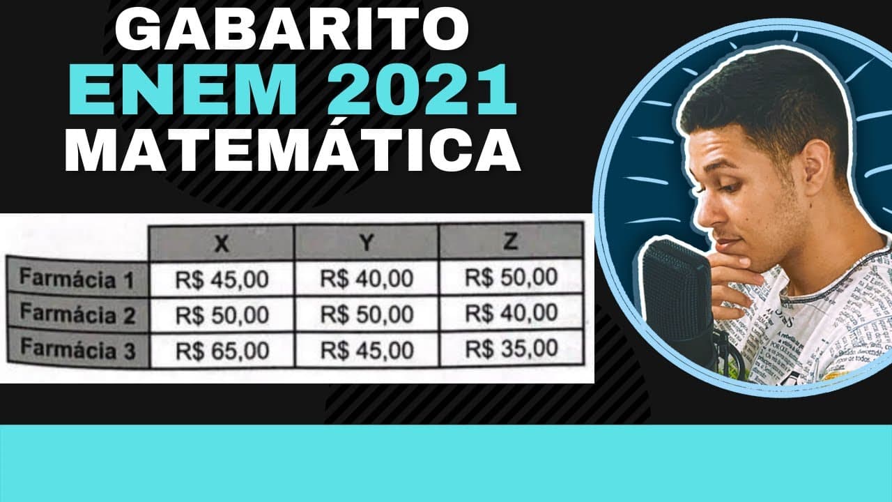 Thumbnail: 🛑ENEM 2021 MATEMÁTICA Após consulta médica, um paciente deve seguir um tratamento composto por três