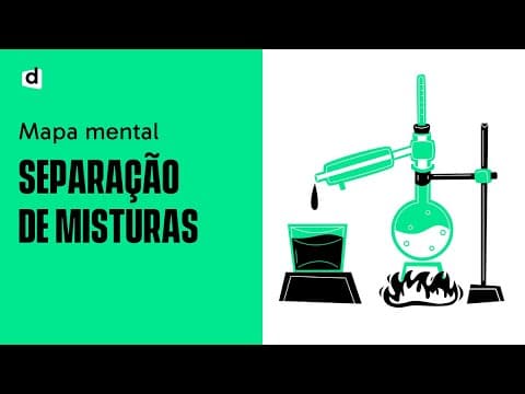 Thumbnail da aula: Separação de Misturas: Tudo que você precisa saber! | Química | Quer Que Desenhe