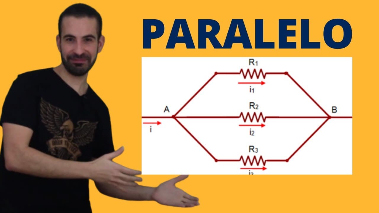 Thumbnail: Associação de resistores em PARALELO [ Eletrodinâmica do Zero ]