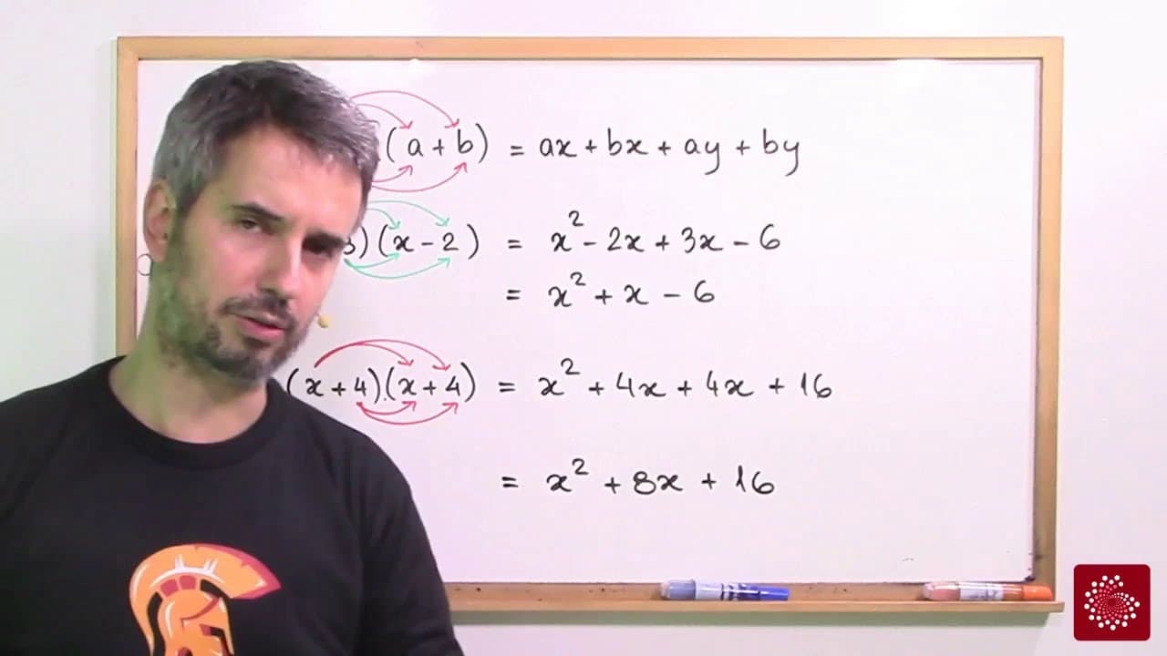 Thumbnail: Sem mistério: a verdade por trás dos produtos notáveis