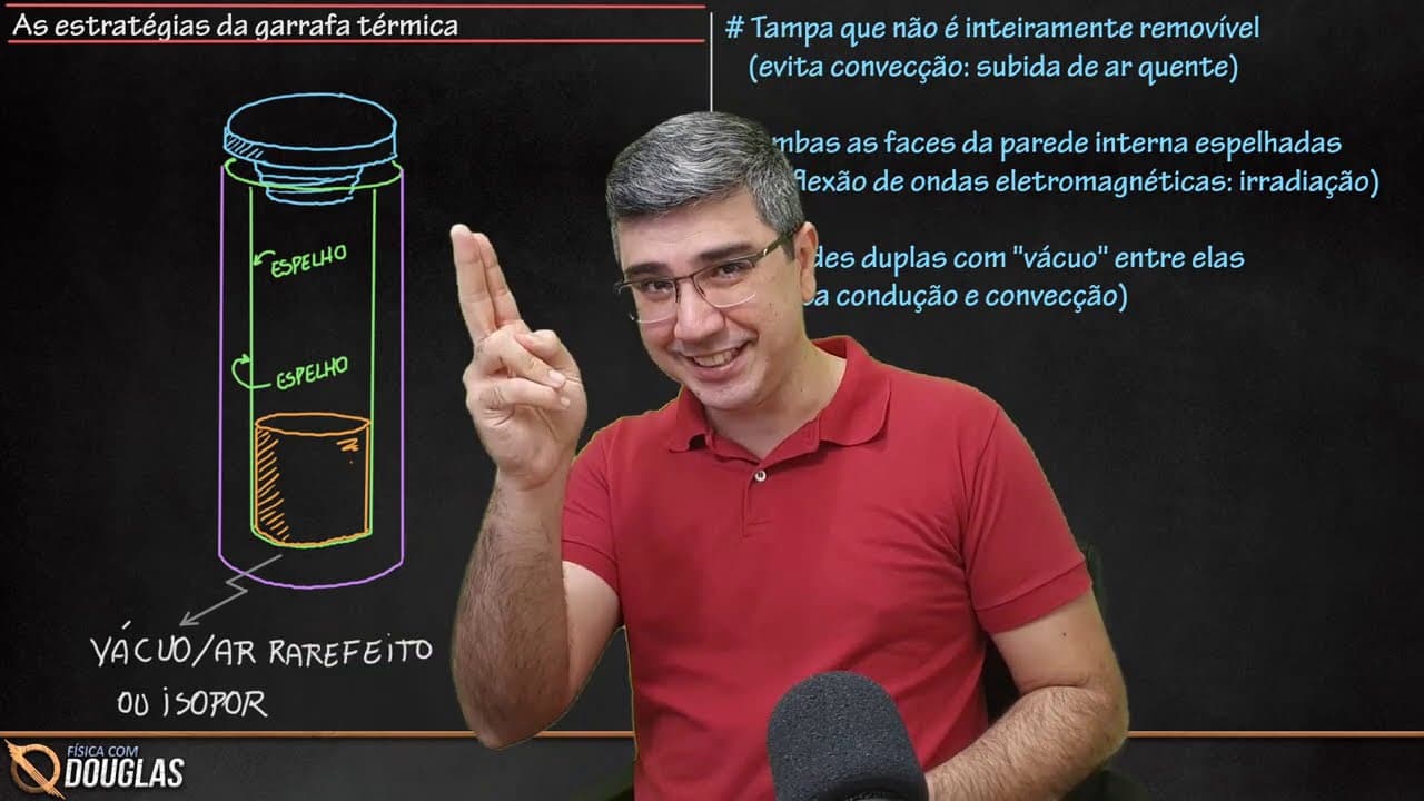 Thumbnail: Como funciona a garrafa térmica em 4 minutos