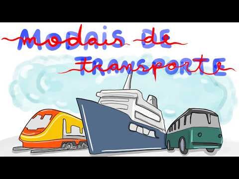 Thumbnail da aula: Transporte no Brasil: ENTENDA o Modal Rodoviário, Ferroviário, Aeroviário e Hidroviário