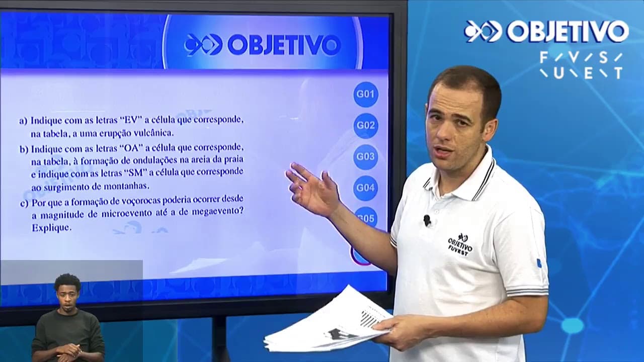 Thumbnail: Resolução Comentada - FUVEST 2019 - 2ª fase - 2º dia - Geografia
