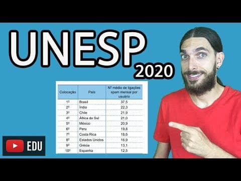 Thumbnail da aula: Resolução Unesp 2020: Questão de Interpretação - MÉDIA - Matemática