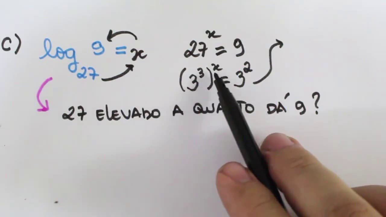 Thumbnail: Calculando Logaritmos! Modo EASY!
