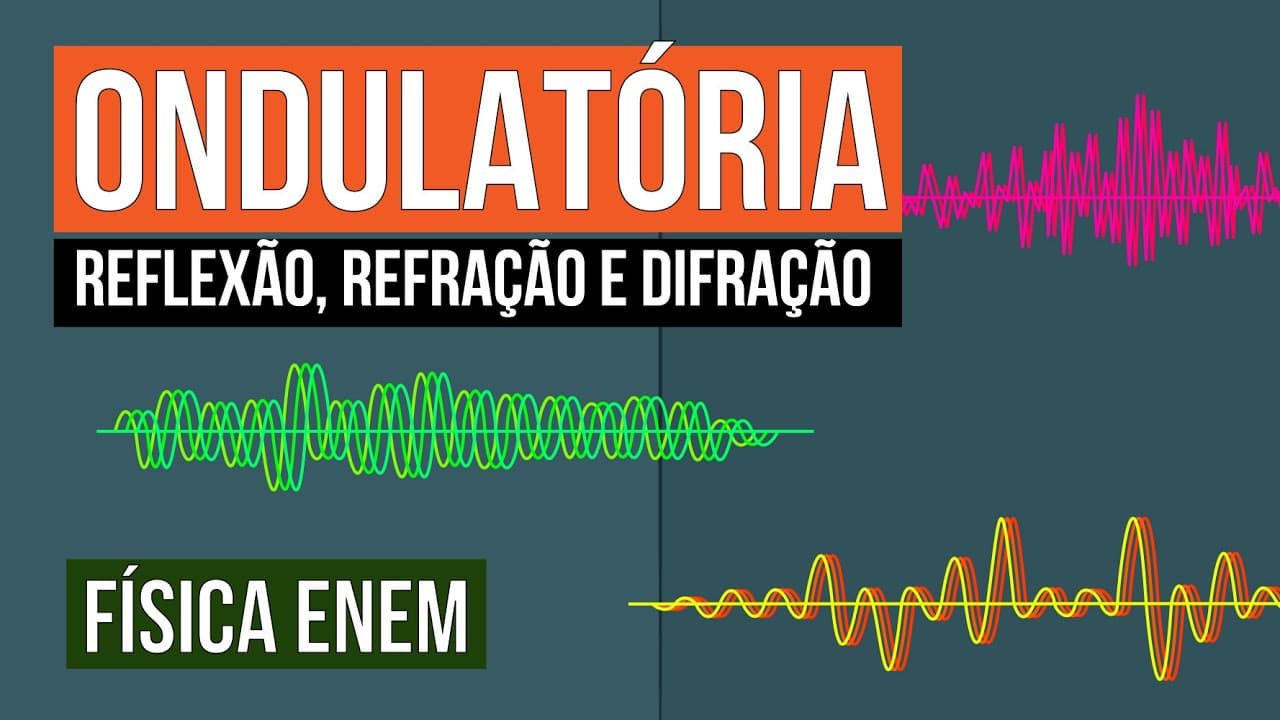Thumbnail: ONDULATÓRIA: reflexão, refração e difração | Física para o Enem | Flaverson Messias Batista