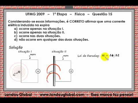 Thumbnail da aula: UFMG_2009_FIS_P1_Q15