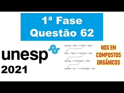 Thumbnail da aula: (UNESP 2021) Os seres vivos contribuem para a ciclagem do carbono na natureza...