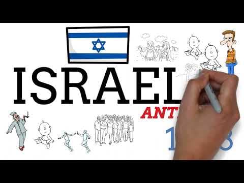 Thumbnail da aula: ISRAEL ANTES DE 1948