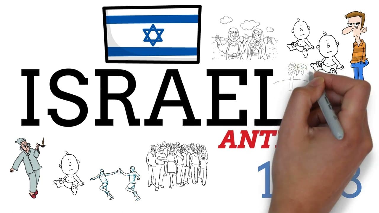 Thumbnail: ISRAEL ANTES DE 1948