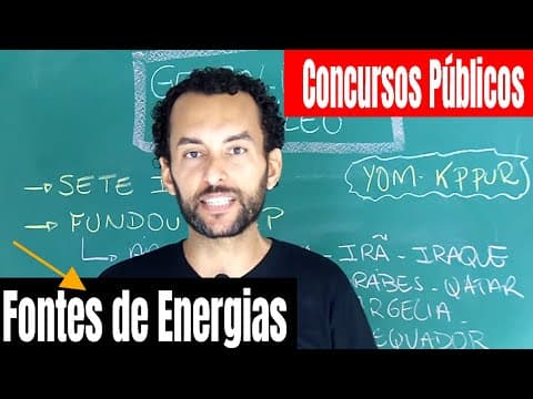 Thumbnail da aula: Fontes de Energia | Geografia para Concursos Públicos | OPEP | Sete Irmãs
