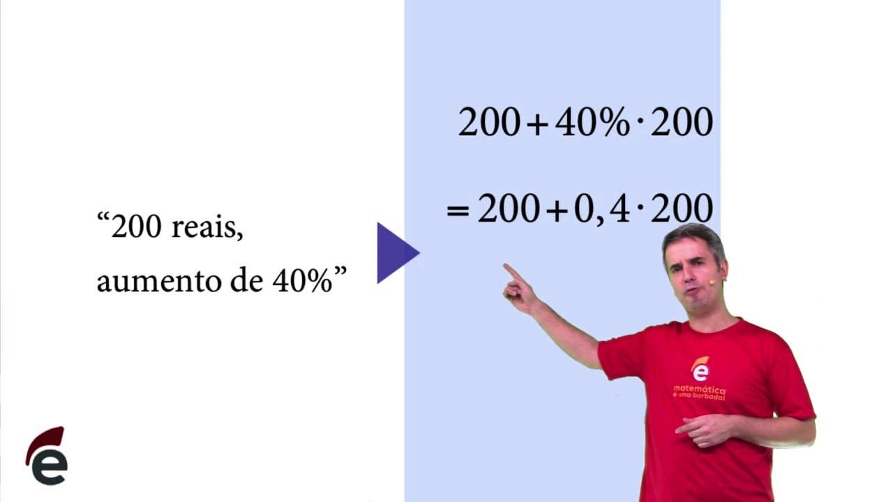 Thumbnail: Sem mistério: Fator de Multiplicação