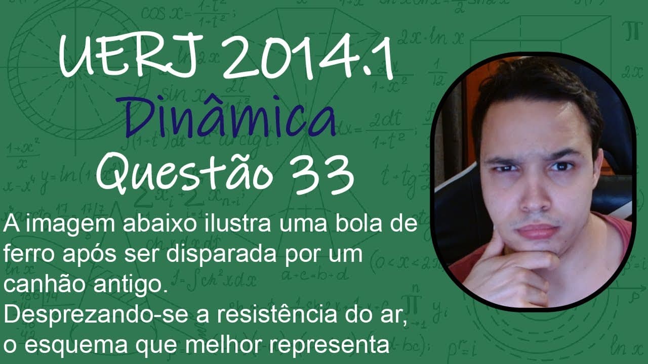 Thumbnail: UERJ 2014 - A imagem abaixo ilustra uma bola de ferro após ser disparada por um canhão antigo.