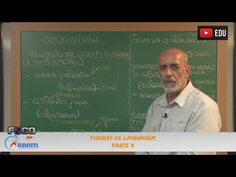 Thumbnail da aula: Videoaulas Poliedro | Enem | Figuras de Linguagem - Parte 3