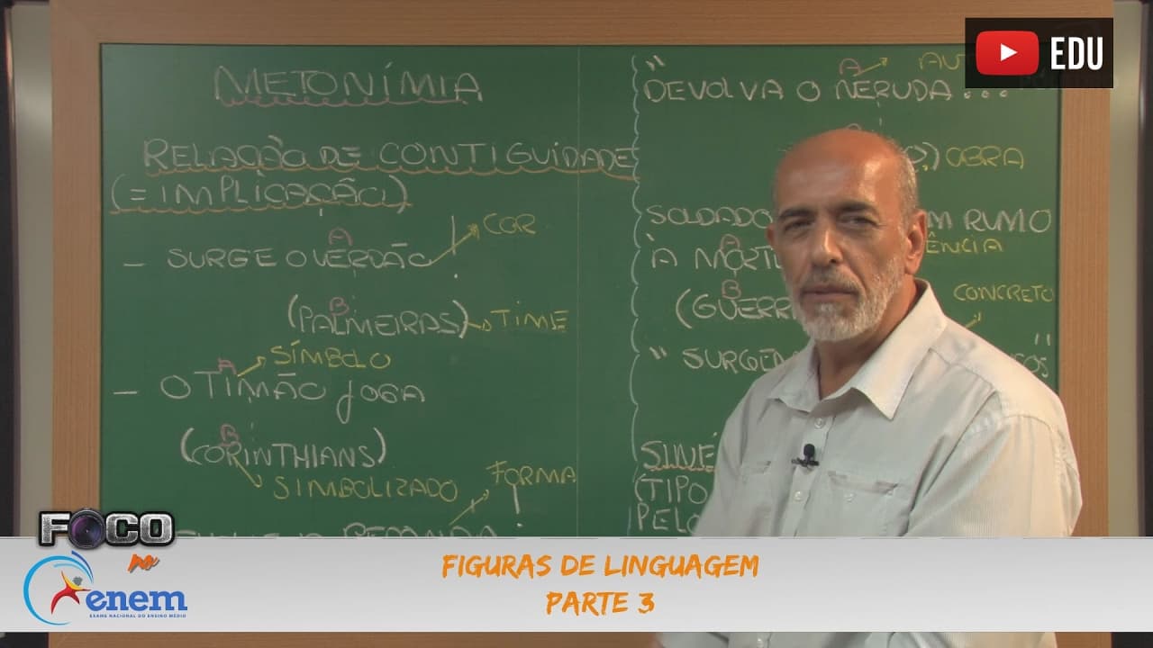 Thumbnail: Videoaulas Poliedro | Enem | Figuras de Linguagem - Parte 3