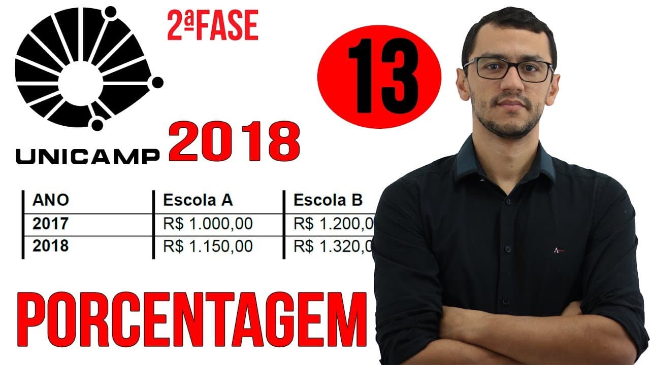 Thumbnail: UNICAMP 2018 | Questão 13 | Segunda Fase Matemática | Porcentagem