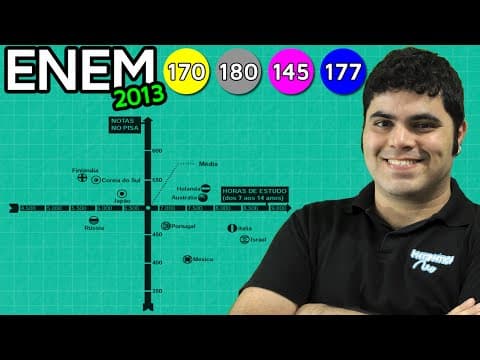 Thumbnail da aula: ENEM 2013 Matemática #42 - Interpretação de Gráfico das Notas do PISA