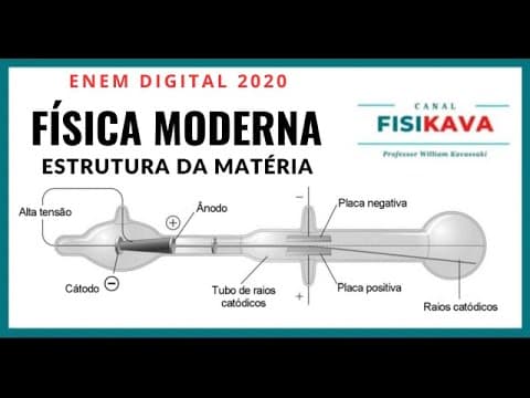 Thumbnail da aula: ENEM DIGITAL  2020 - No final do século XIX, muitos cientistas estavam interessados nos intrigantes