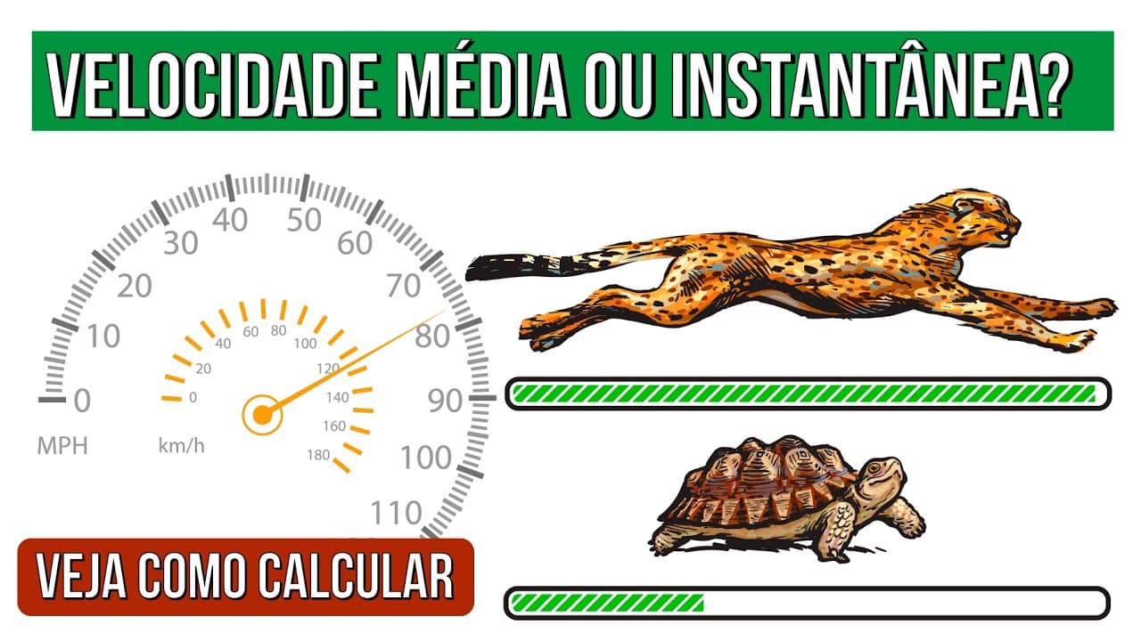 Thumbnail: VELOCIDADE MÉDIA | Resumo com o professor Tonho. Física Enem