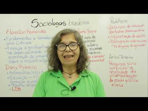 Thumbnail da aula: Sociologia - Sociólogos Brasileiros